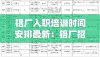 铝厂入职培训时间安排最新：铝厂招聘岗位 
