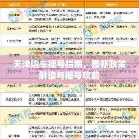 天津购车摇号指南，最新政策解读与摇号攻略
