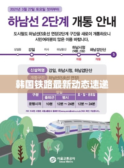 韩国铁路最新动态速递