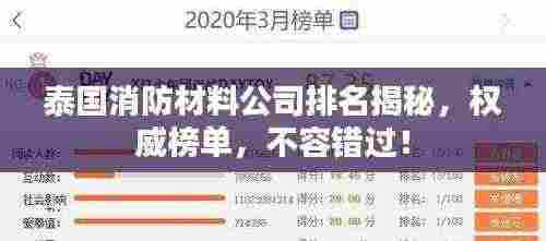泰国消防材料公司排名揭秘，权威榜单，不容错过！
