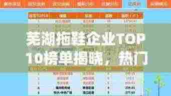 芜湖拖鞋企业TOP10榜单揭晓，热门品牌，引领潮流！