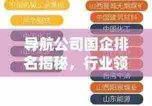 导航公司国企排名揭秘，行业领军者的实力探究