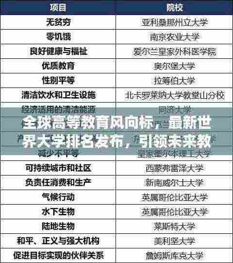 飞鸟依人 第5页