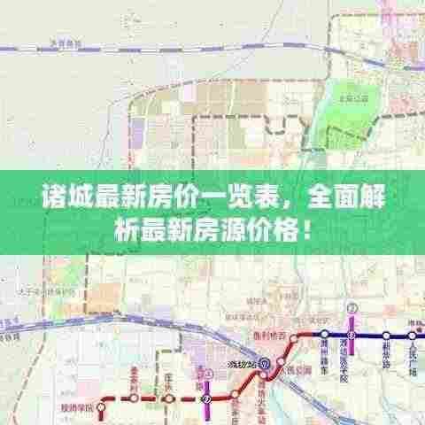 诸城最新房价一览表，全面解析最新房源价格！