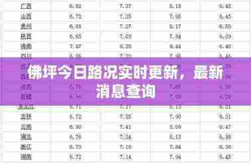 佛坪今日路况实时更新，最新消息查询