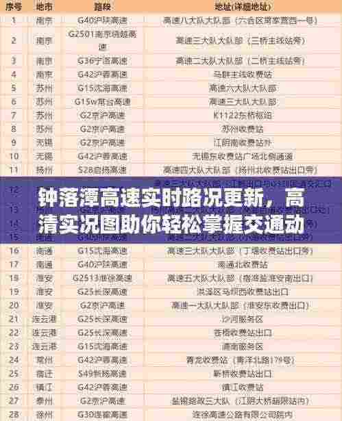 钟落潭高速实时路况更新，高清实况图助你轻松掌握交通动态