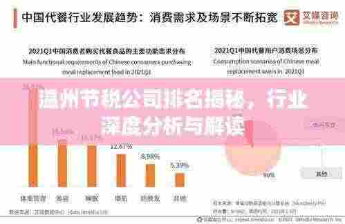 温州节税公司排名揭秘，行业深度分析与解读