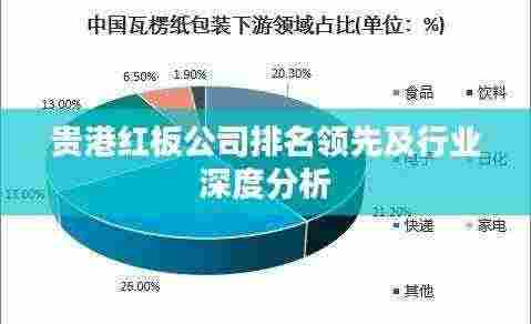 贵港红板公司排名领先及行业深度分析