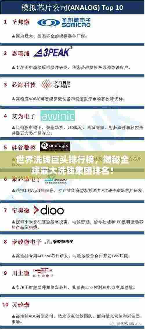 世界洗钱巨头排行榜，揭秘全球最大洗钱集团排名！