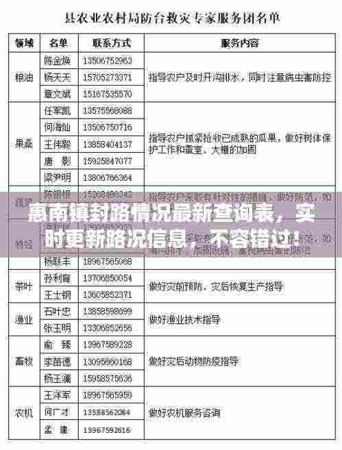 惠南镇封路情况最新查询表，实时更新路况信息，不容错过！