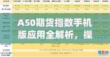 A50期货指数手机版应用全解析，操作指南与功能详解