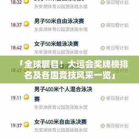 「全球瞩目！大运会奖牌榜排名及各国竞技风采一览」