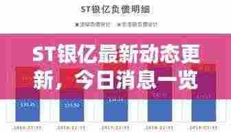 ST银亿最新动态更新，今日消息一览