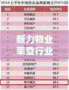 新力物业荣登行业领军地位，跻身全国物业排名前十名！