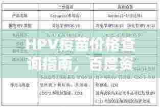 HPV疫苗价格查询指南，百度资料深度解析