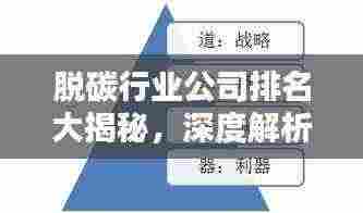 脱碳行业公司排名大揭秘，深度解析企业影响力与影响力排名