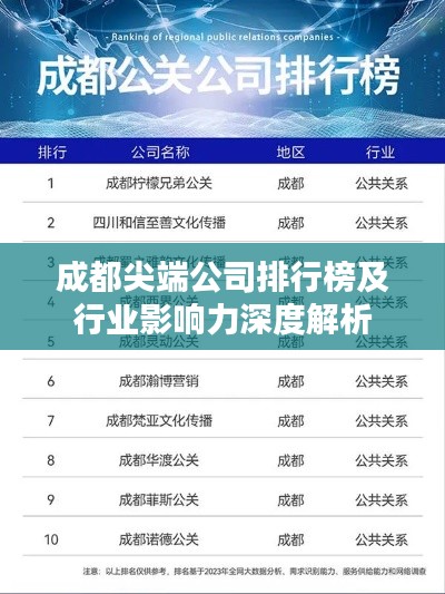 成都尖端公司排行榜及行业影响力深度解析