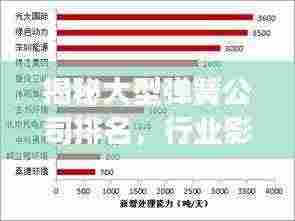 揭秘大型弹簧公司排名，行业影响力与市场份额一览