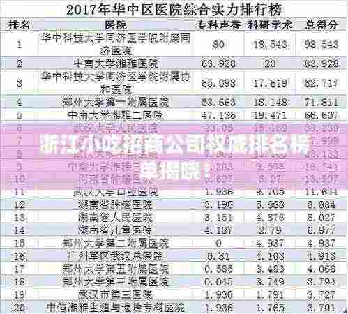 浙江小吃招商公司权威排名榜单揭晓！