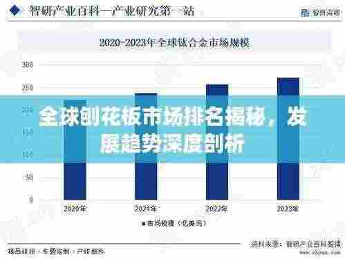 全球刨花板市场排名揭秘，发展趋势深度剖析
