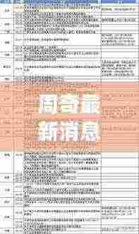 周奇最新消息数据图解读，深度剖析今日动态！