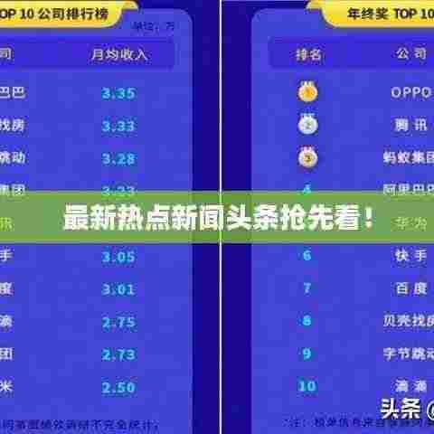 最新热点新闻头条抢先看！