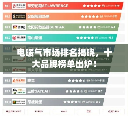 电暖气市场排名揭晓，十大品牌榜单出炉！