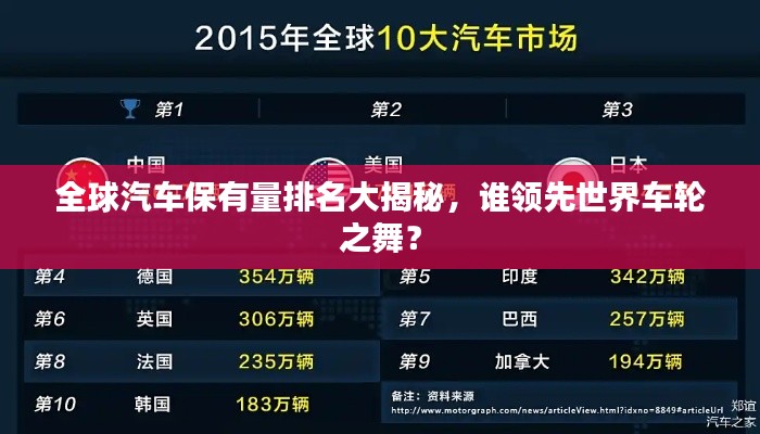 全球汽车保有量排名大揭秘，谁领先世界车轮之舞？