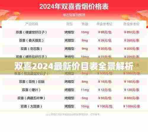 双喜2024最新价目表全景解析