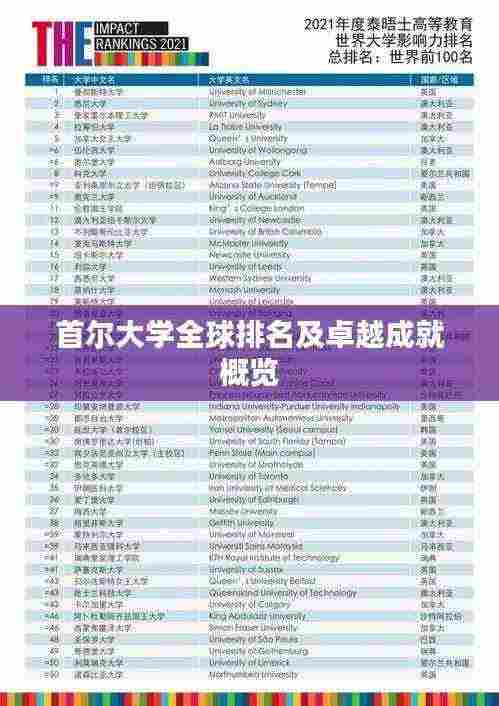 首尔大学全球排名及卓越成就概览