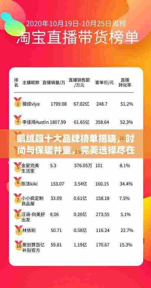 秀色可餐 第4页