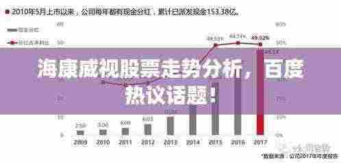 海康威视股票走势分析，百度热议话题！
