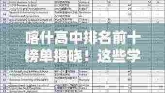 喀什高中排名前十榜单揭晓！这些学校名列前茅！