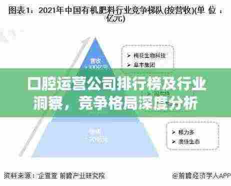 口腔运营公司排行榜及行业洞察，竞争格局深度分析