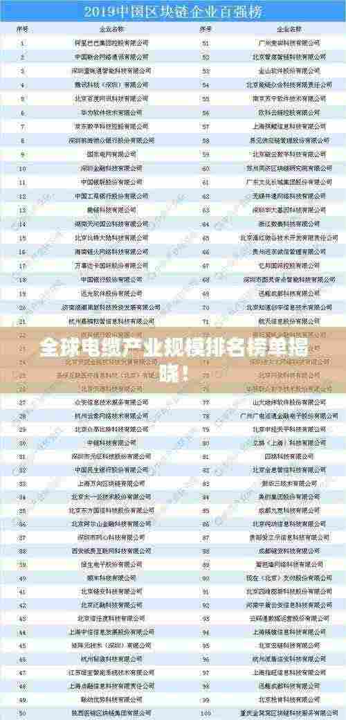 全球电缆产业规模排名榜单揭晓！