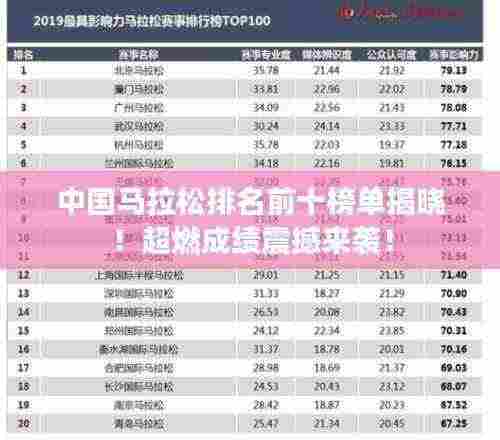 中国马拉松排名前十榜单揭晓！超燃成绩震撼来袭！