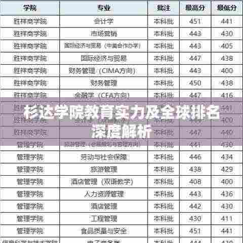杉达学院教育实力及全球排名深度解析