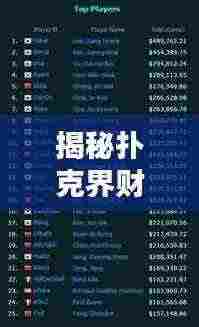 揭秘扑克界财富榜单，世界扑克奖金排名大解密！