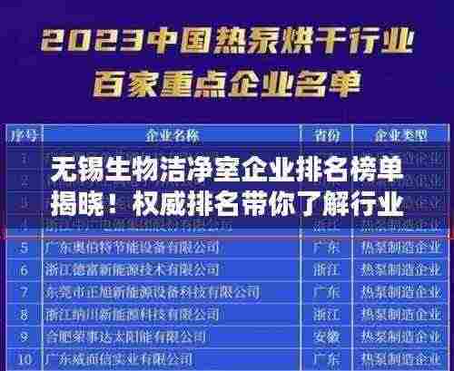 无锡生物洁净室企业排名榜单揭晓！权威排名带你了解行业领军公司
