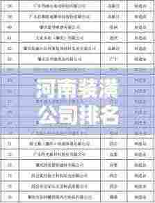 河南装潢公司排名揭晓，十大公司榜单出炉！