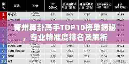 青州算卦高手TOP10榜单揭秘，专业精准度排名及解析