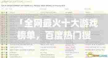 「全网最火十大游戏榜单，百度热门搜索排名大揭秘！」