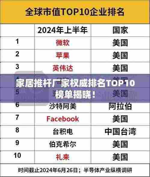 家居推杆厂家权威排名TOP10榜单揭晓！