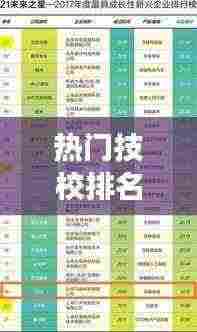 热门技校排名大揭秘，职业教育优选榜单前十强，你的选择决定未来！