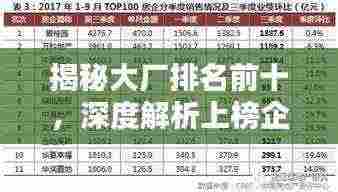 揭秘大厂排名前十，深度解析上榜企业
