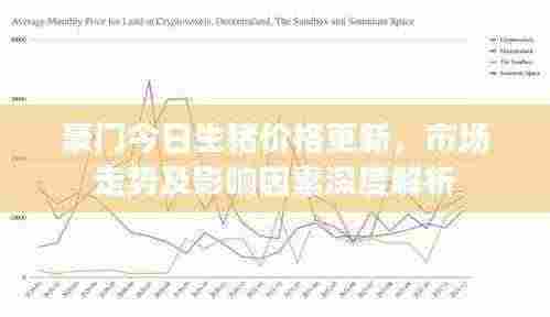 豪门今日生猪价格更新，市场走势及影响因素深度解析