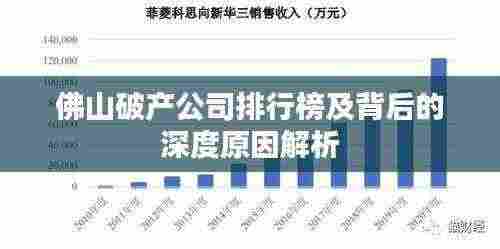 佛山破产公司排行榜及背后的深度原因解析