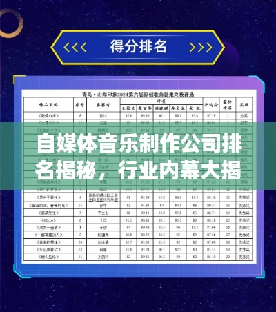 自媒体音乐制作公司排名揭秘，行业内幕大揭秘，权威榜单解读！