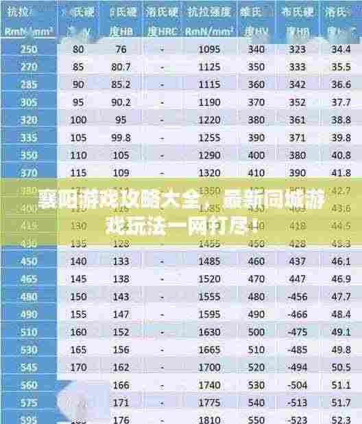 人前显贵 第3页