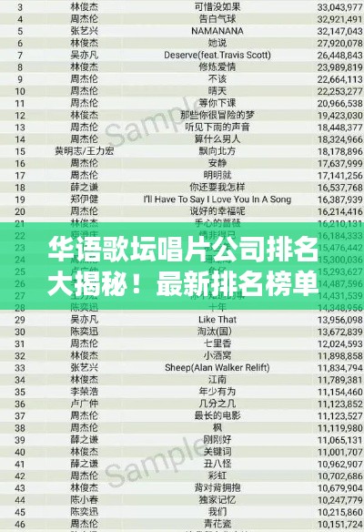 小鸟伊人 第4页
